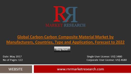 Global Carbon-Carbon Composite Material Market by Manufacturers, Countries, Type and Application, Forecast to WEBSITE Date: