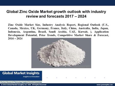 © 2016 Global Market Insights, Inc. USA. All Rights Reserved  Global Zinc Oxide Market growth outlook with industry review and forecasts.