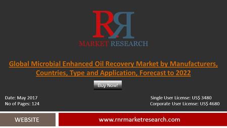 Global Microbial Enhanced Oil Recovery Market by Manufacturers, Countries, Type and Application, Forecast to WEBSITE Date: