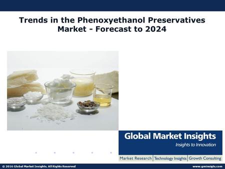 © 2016 Global Market Insights. All Rights Reserved  Trends in the Phenoxyethanol Preservatives Market - Forecast to 2024.
