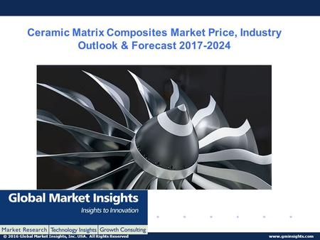 © 2016 Global Market Insights, Inc. USA. All Rights Reserved  Ceramic Matrix Composites Market Price, Industry Outlook & Forecast