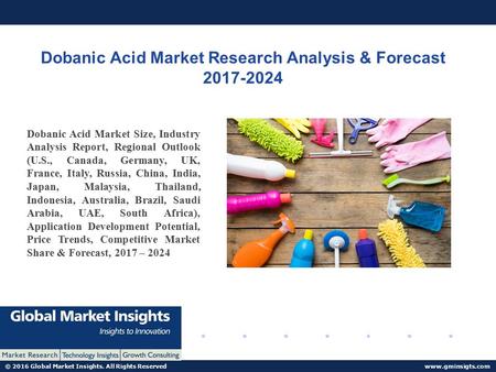 © 2016 Global Market Insights. All Rights Reserved  Dobanic Acid Market Research Analysis & Forecast Dobanic Acid Market Size,
