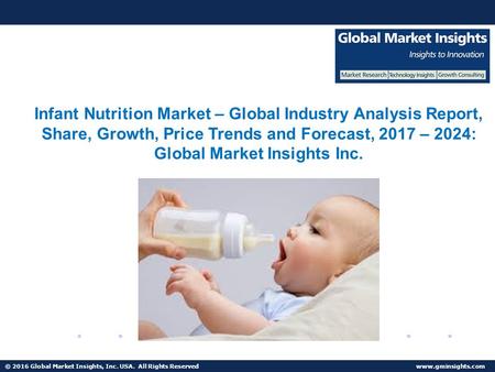 Infant Nutrition Market Trends, Competitive Analysis, Research Report 2024