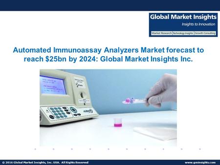 Automated Immunoassay Analyzers Market to reach $25bn by 2024