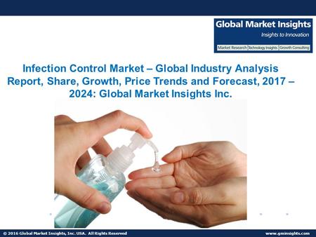 Infection Control Market Trends, Competitive Analysis, Research Report 2024