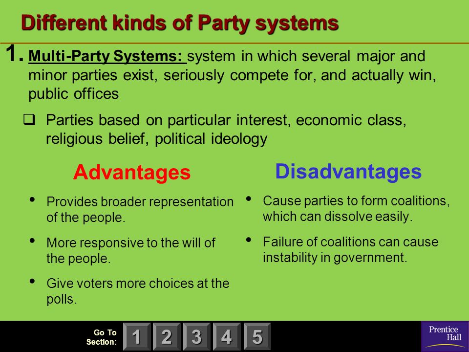 demerits of multi party system