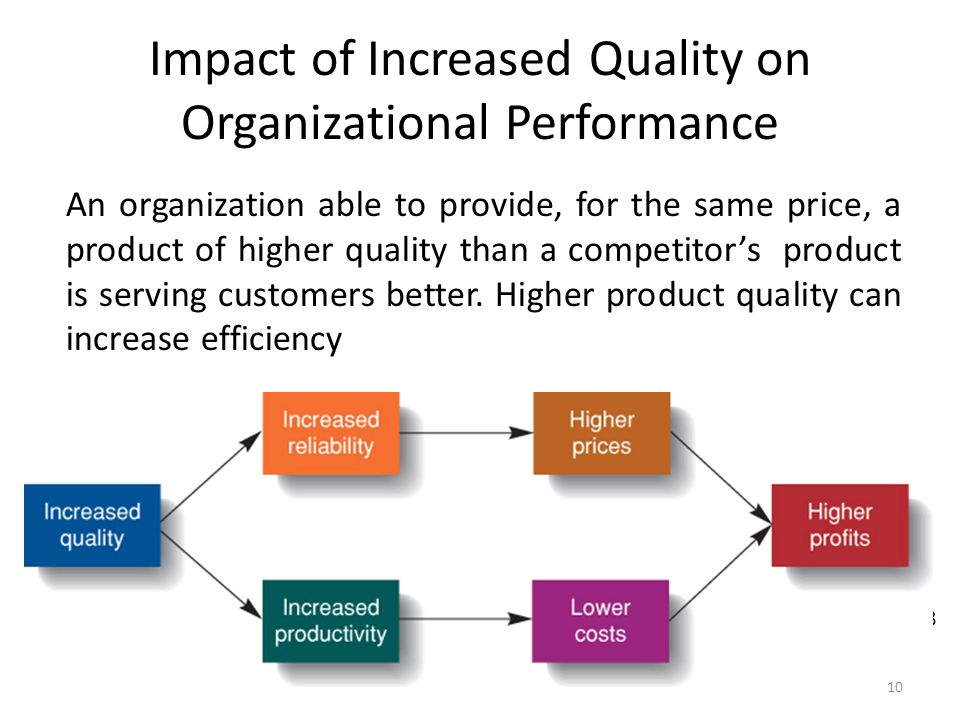 pdf Process innovation: reengineering