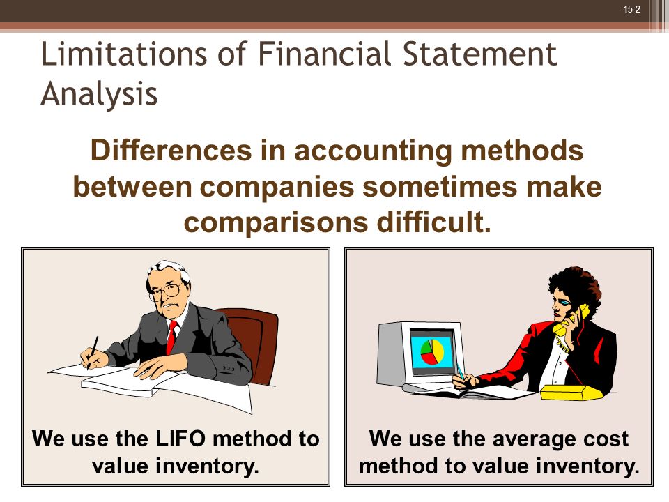 Limitations Of Financial Statement Analysis 83