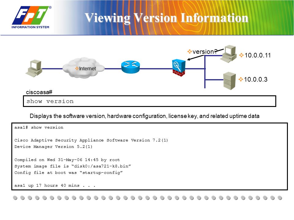 Startwrite 5.2 Startwrite 5.2
