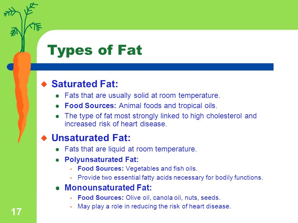 Function Of Unsaturated Fat 72