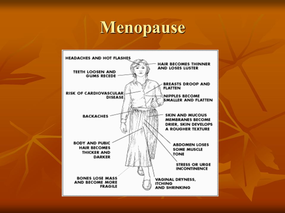 monitoring of respiration