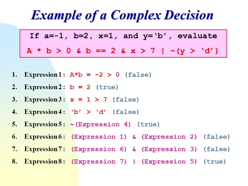 download numerical analysis of wavelet methods