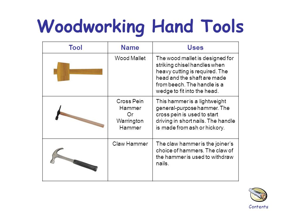 Woodworking Tools Ppt
