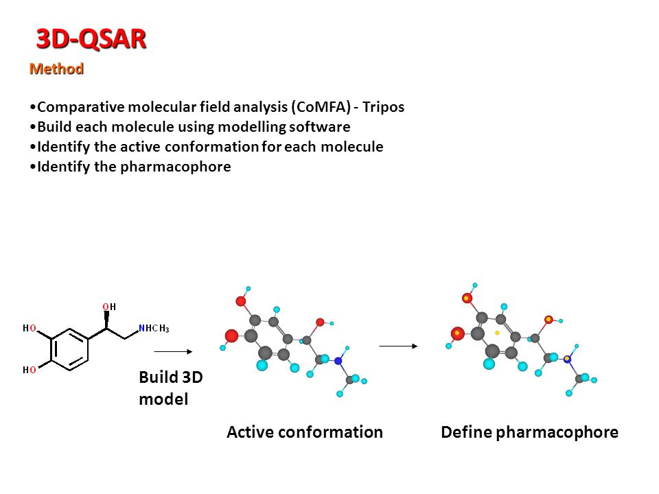 3d Qsar Software As A Service 3d Qsar Software As A Service