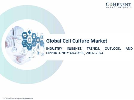 © Coherent market Insights. All Rights Reserved Global Cell Culture Market INDUSTRY INSIGHTS, TRENDS, OUTLOOK, AND OPPORTUNITY ANALYSIS, 2016–2024 © Coherent.