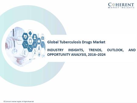 © Coherent market Insights. All Rights Reserved Global Tuberculosis Drugs Market INDUSTRY INSIGHTS, TRENDS, OUTLOOK, AND OPPORTUNITY ANALYSIS, 2016–2024.