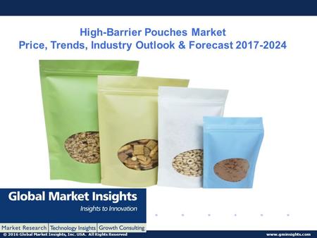 © 2016 Global Market Insights, Inc. USA. All Rights Reserved  High-Barrier Pouches Market Price, Trends, Industry Outlook & Forecast.