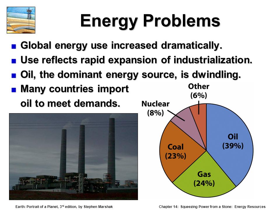 download fundamentals of