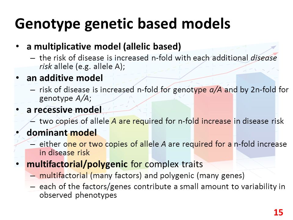 download pcr cloning protocols