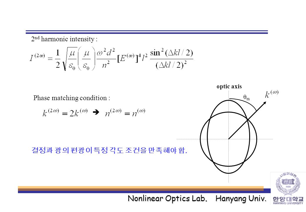 download radicals in organic