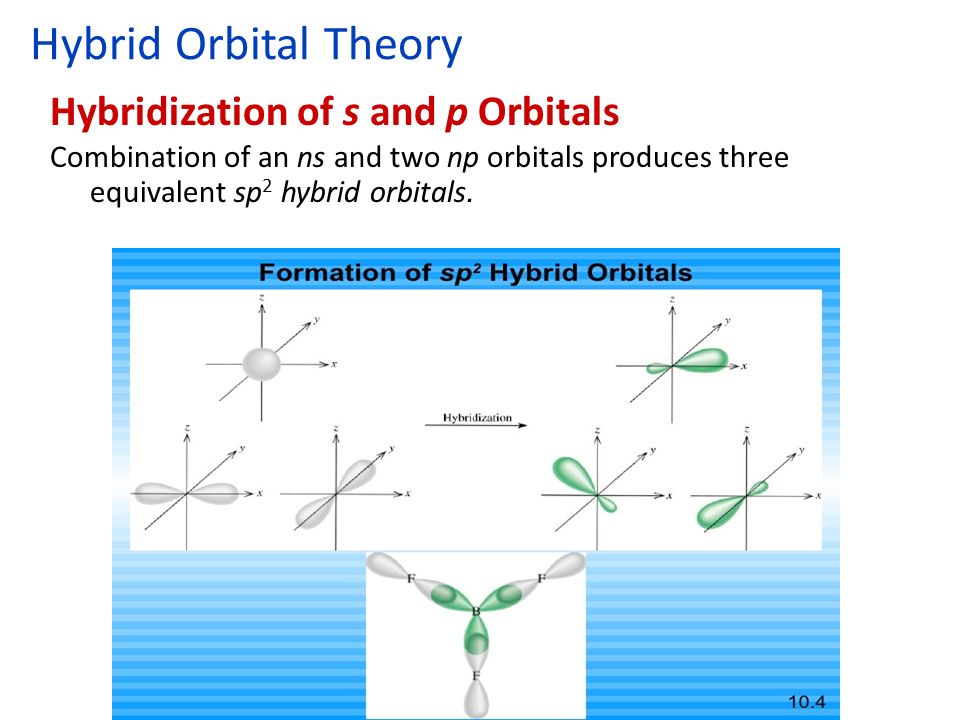 download ergodic control of diffusion processes