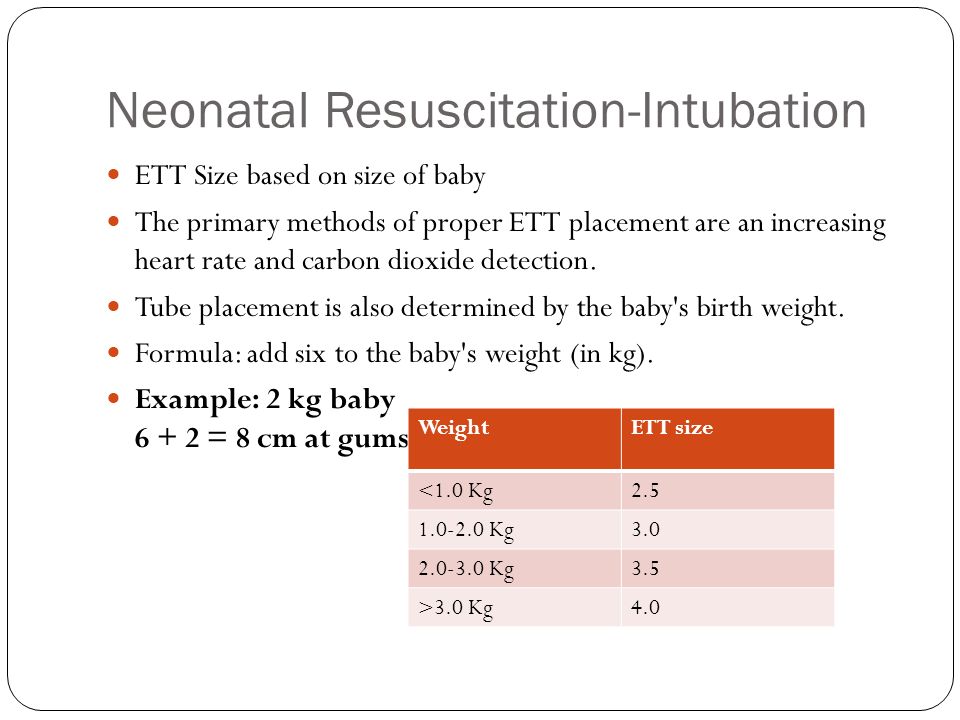 Neonatal Ett Size Chart