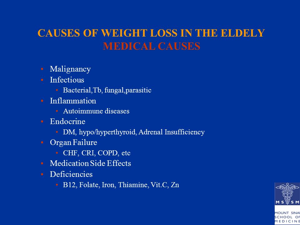 Weight Loss Organ Failure