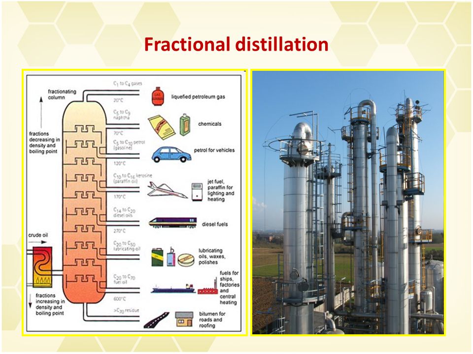 download simulation the practice of model development