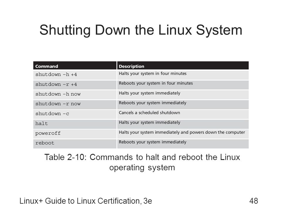 download the alloy tree a guide to low