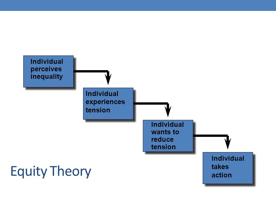 download Researching the Margins: Strategies