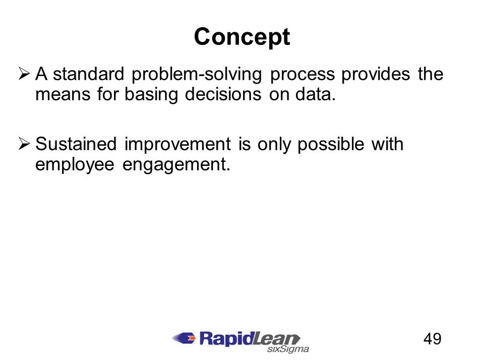 Math Problem Solving Word Problems Math Problem Solving Word Problems