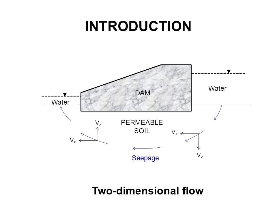 Fundamentals of Soil Mechanics - AbeBooks