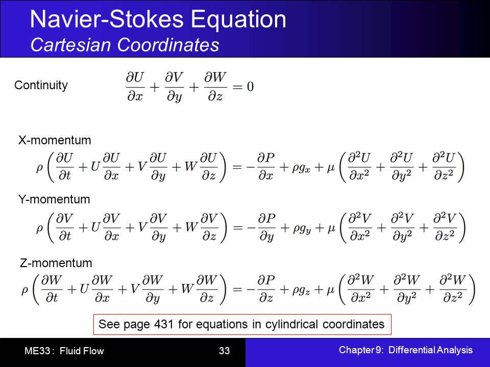 download managerial economics