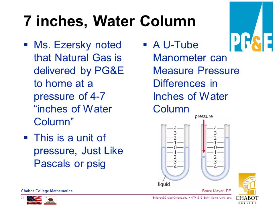 water column to psi chart - Part.tscoreks.org