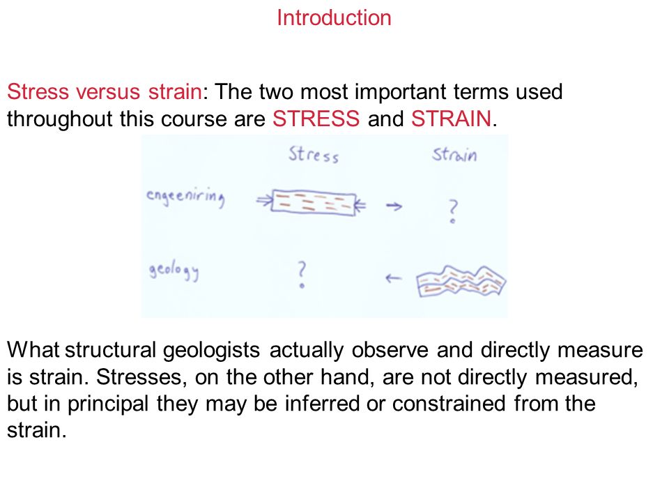 introduction stress versus strain the two most important terms used stress vs strain