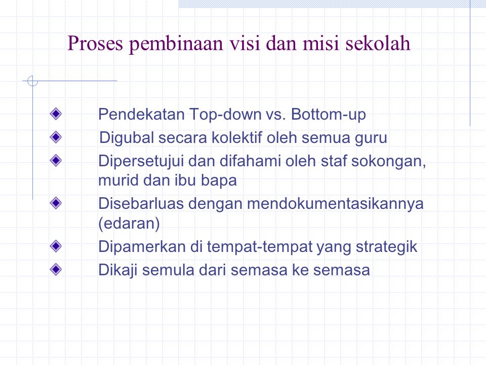 Download Program Perkembangan Staf Sekolah Download Program Perkembangan Staf Sekolah