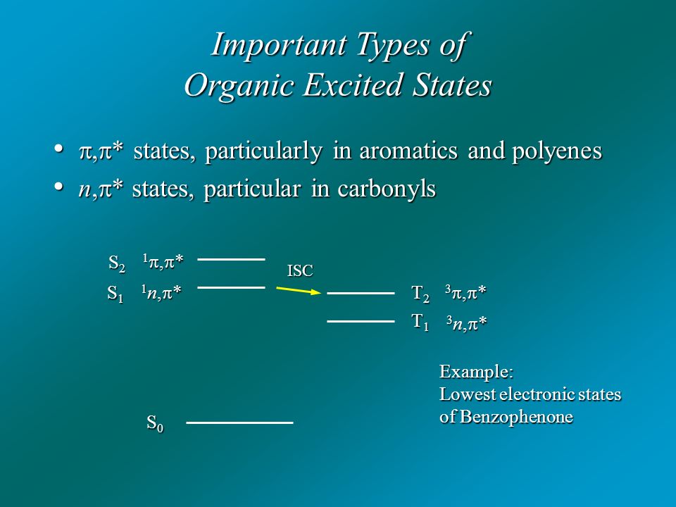 fflossmann.de