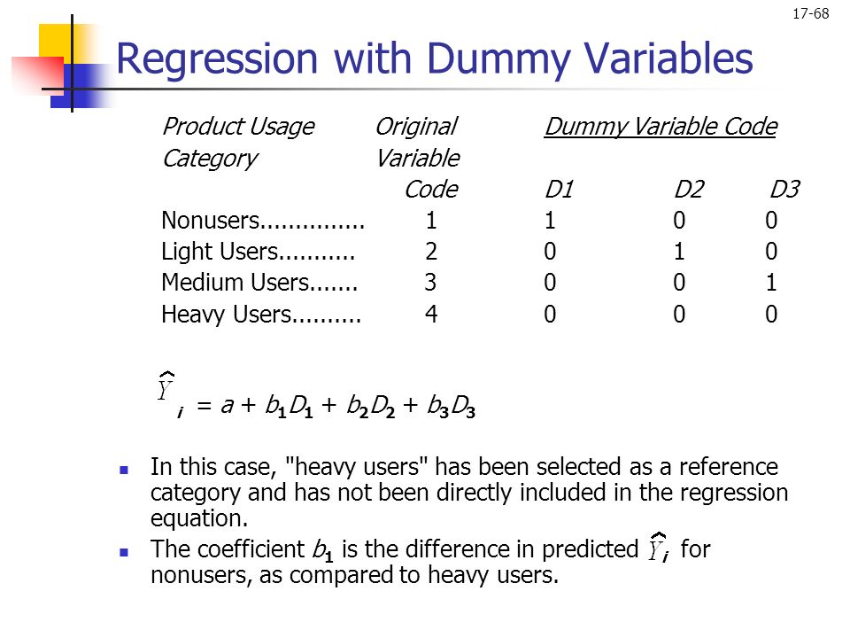 regression dummy variabler spss programvara :: liwilnoca.ml