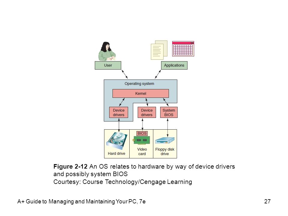 pdf frustrated spin systems