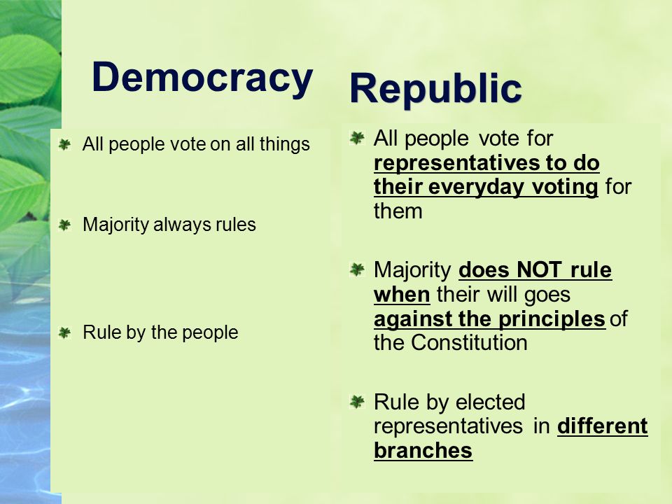 Republic vs. Democracy - What Is The Real Form of the U.S ...