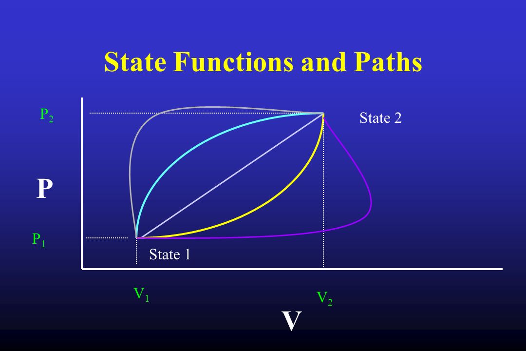 download a course in functional analysis 1985