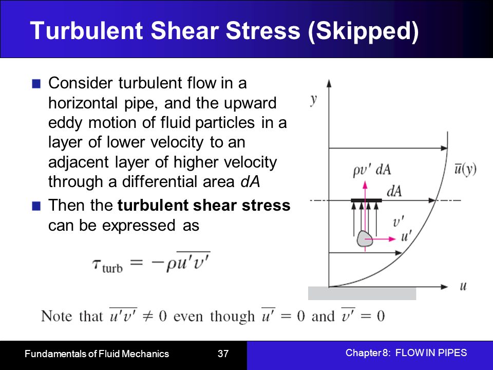 mathematical methods in physics and engineering