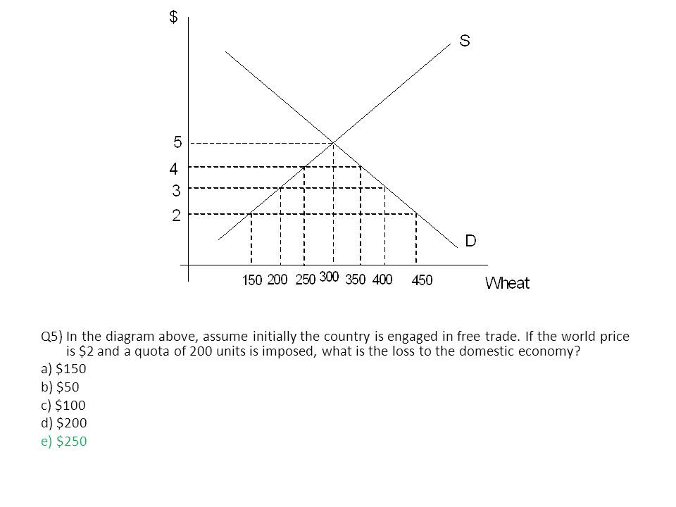 epub game theory a