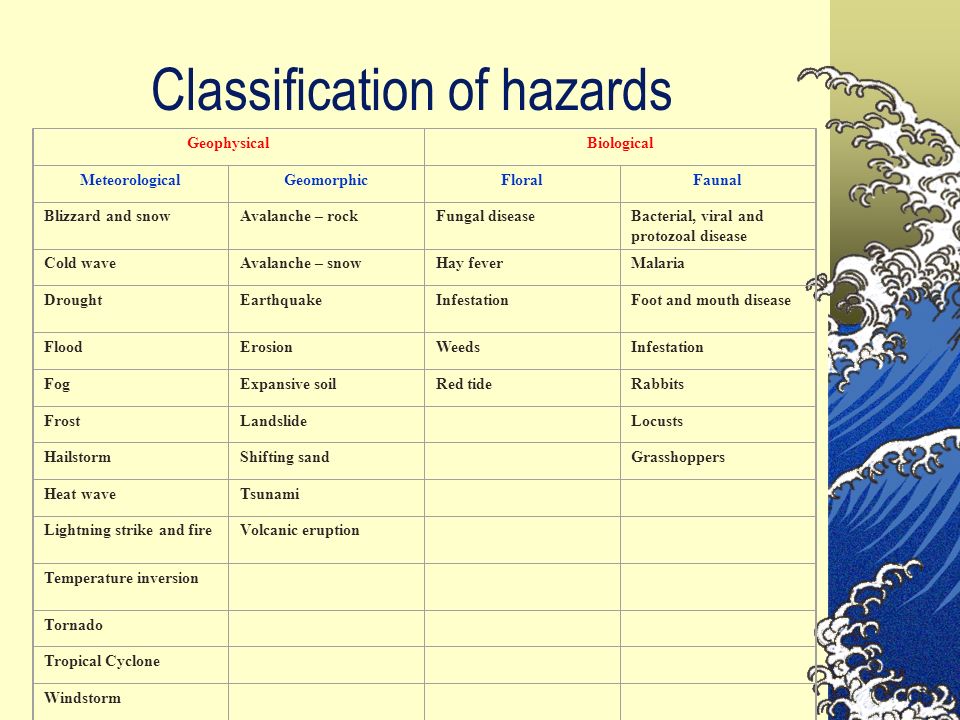 download safety instrumented