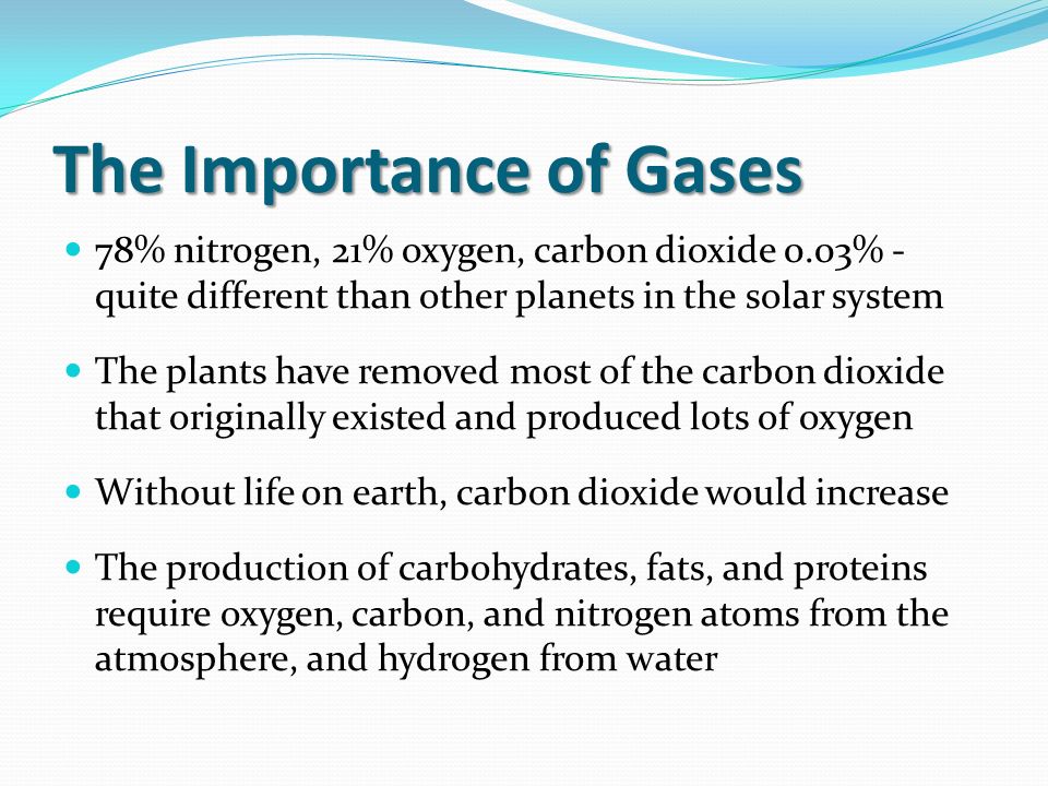 Why is carbon dioxide the most important greenhouse gas?