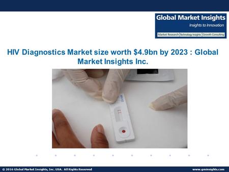 © 2016 Global Market Insights, Inc. USA. All Rights Reserved  Fuel Cell Market size worth $25.5bn by 2024 HIV Diagnostics Market size.