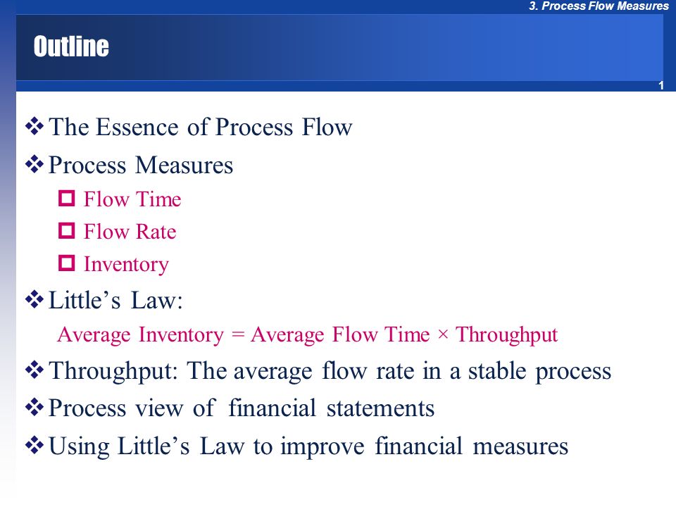 download electronic money flows: the molding of a new financial