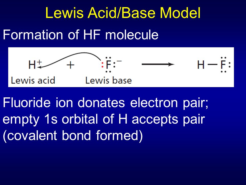 epub polymerization reactions 1978