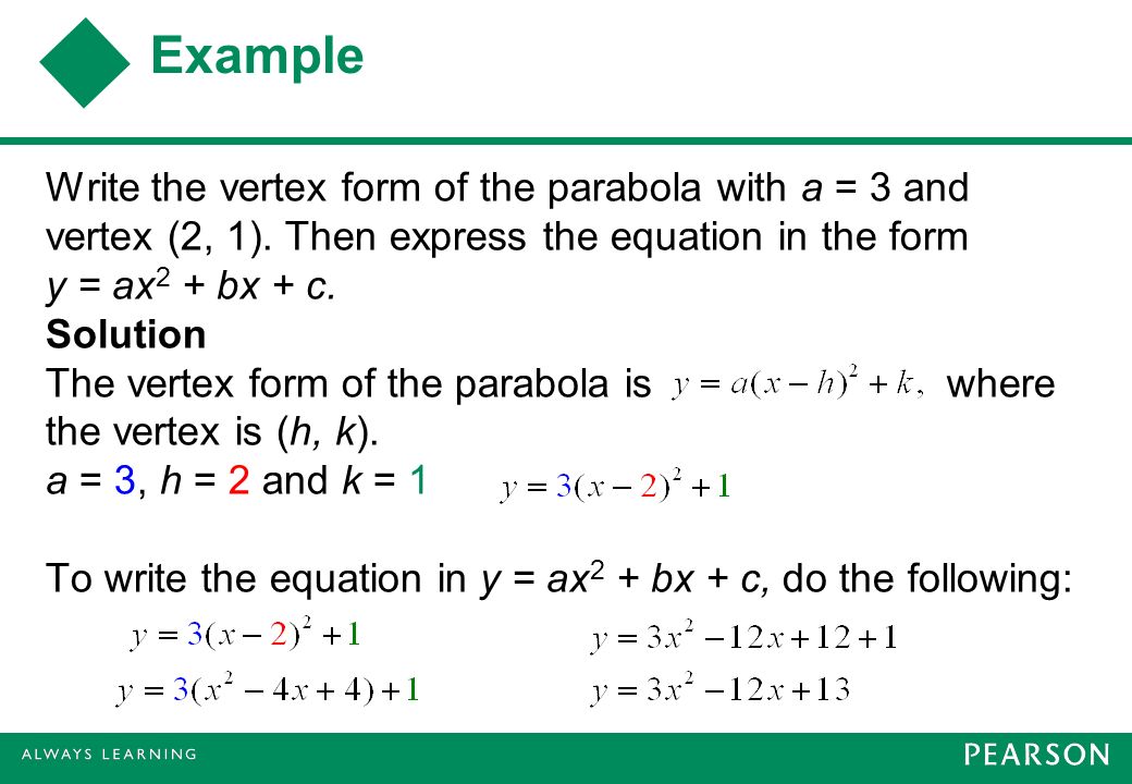 write the equation of the parabola in vertex form. vertex (0,3), point (-4, -45)