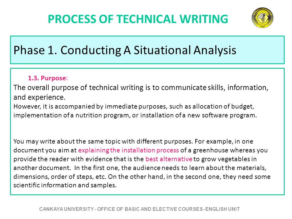 the purpose of academic writing
